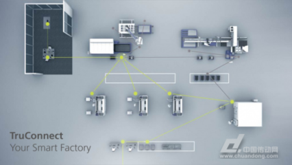 2017深圳机械展 智造机床技术引领工业控制系统未来